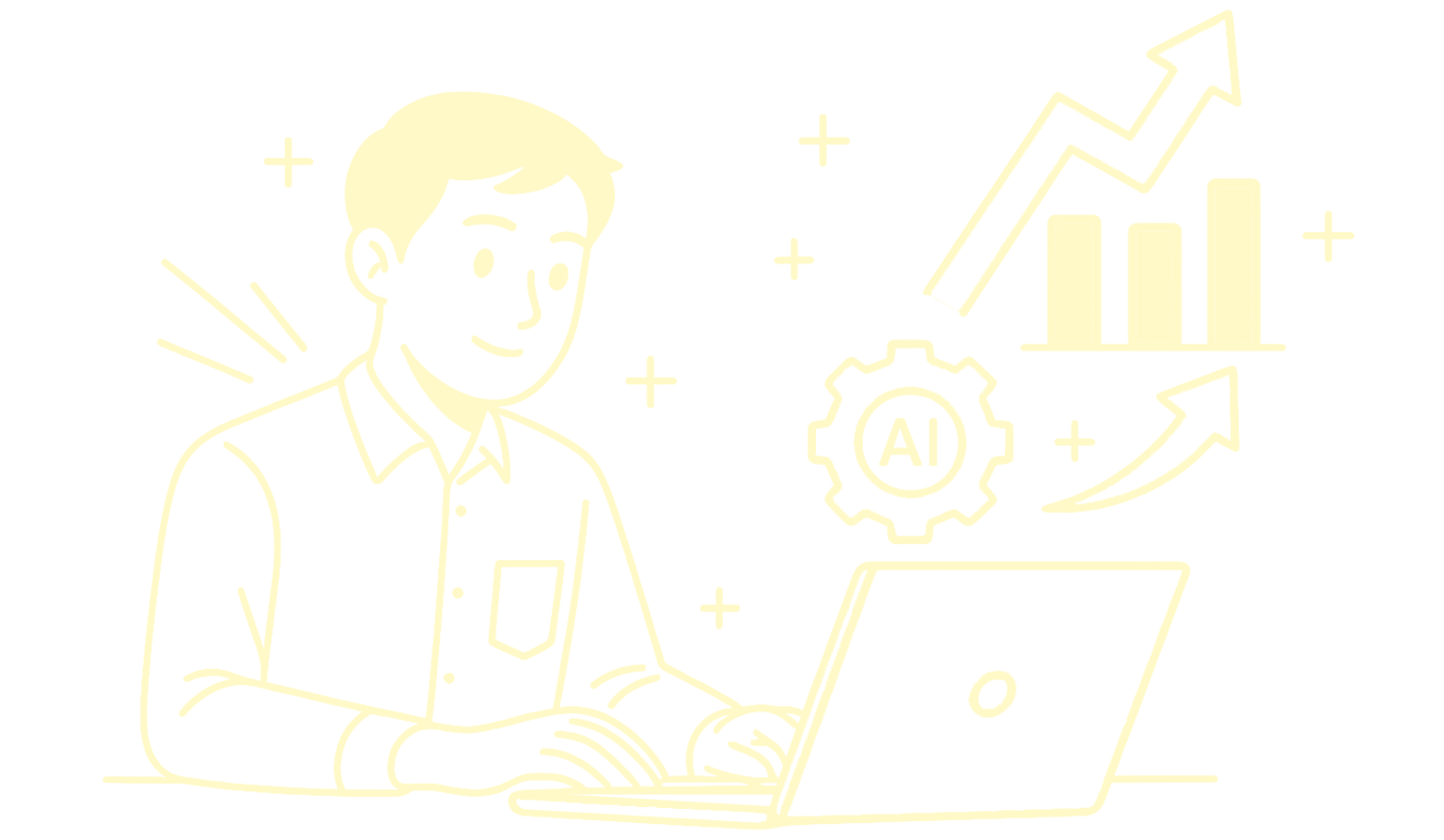 Productivity improvement charts and graphs